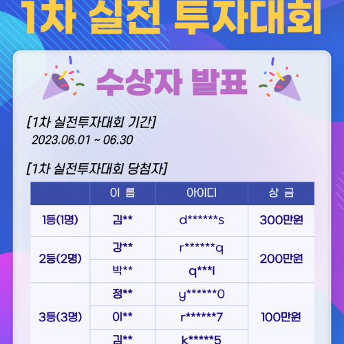 삼경 해외선물 1차 실전투자대회 수상자 발표